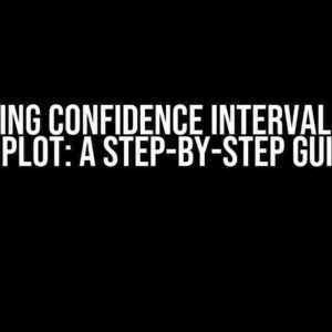 Plotting Confidence Intervals on a ggplot: A Step-by-Step Guide